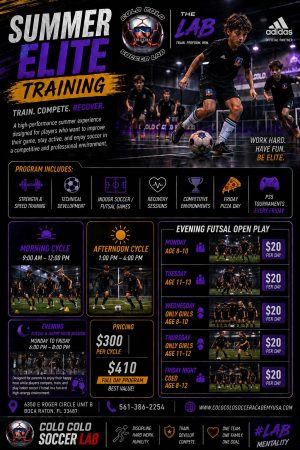 Summer Elite Training at the Lab Updated
